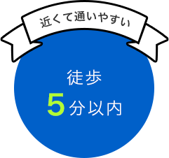 開院30年以上の実績