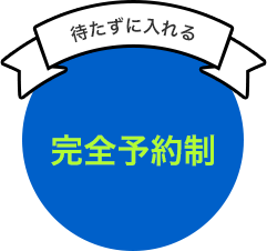 開院30年以上の実績