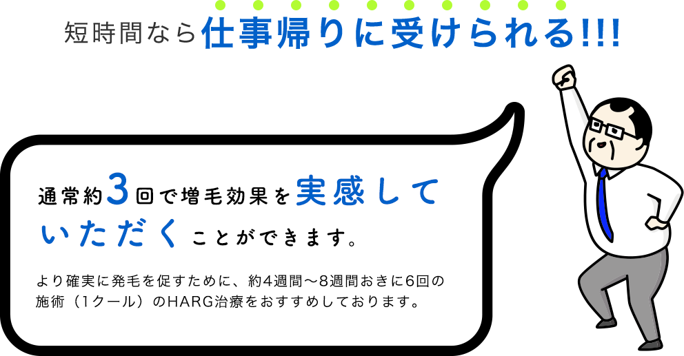 短時間なら仕事帰りに受けられる!!!