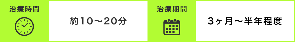 治療時間10分〜20分・治療期間三ヶ月~半年