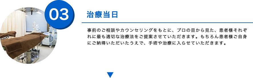 料金の流れコンテンツ