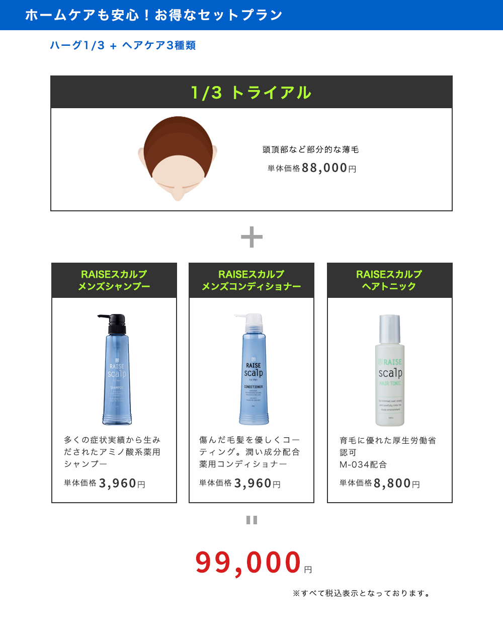 AGA・薄毛治療料金一覧